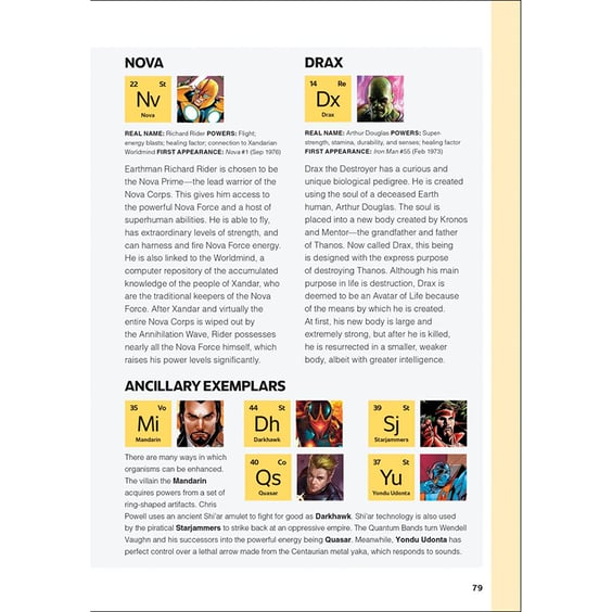 Артбук The Periodic Table of Marvel, (500835) 19