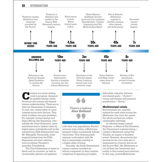 Артбук The DC Book, (506431) 2