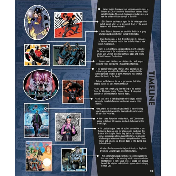 Артбук Batman. The Ultimate Guide (New Edition), (531532) 7