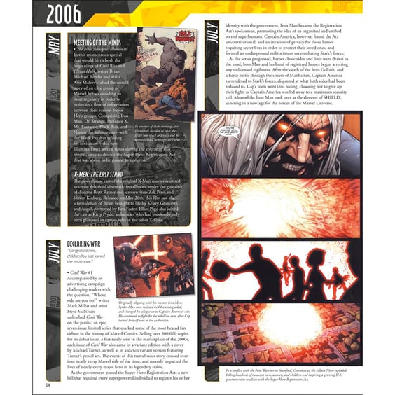 Артбук Marvel. Year by Year. A Visual History (New Edition), (544631) 16