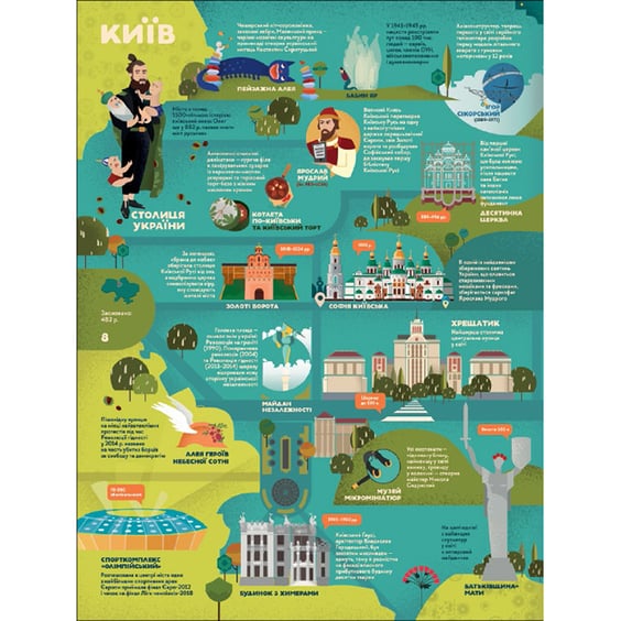 Книга Книга-мандрівка. Україна, (563012) 2