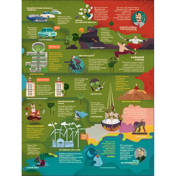 Книга Книга-мандрівка. Україна, (563012) 5