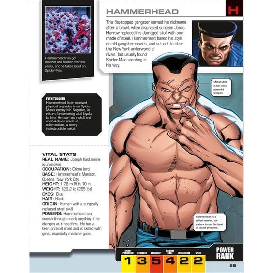 Артбук Marvel. Spider-Man. Character Encyclopedia (New Edition), (574027) 13