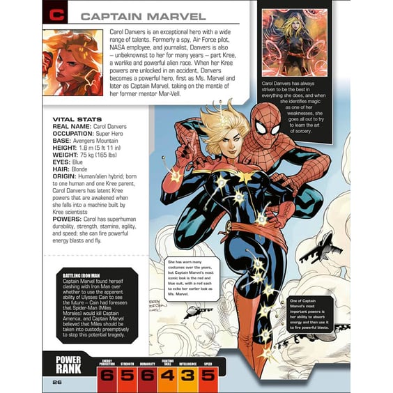 Артбук Marvel. Spider-Man. Character Encyclopedia (New Edition), (574027) 4