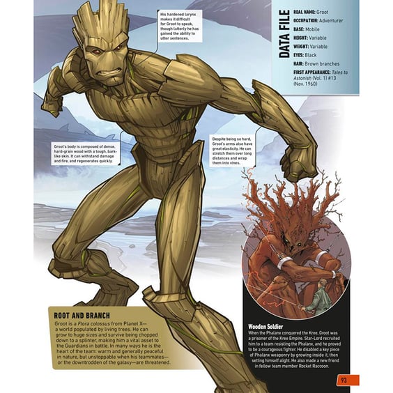Артбук Marvel. Guardians of the Galaxy. The Ultimate Guide, (574782) 7