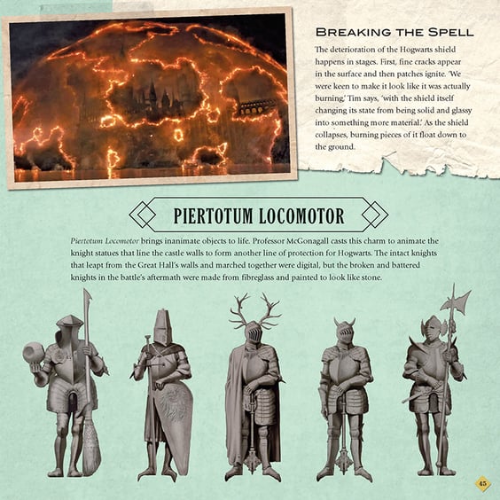 Артбук Harry Potter. Spells and Charms. A Movie Scrapbook, (613189) 12