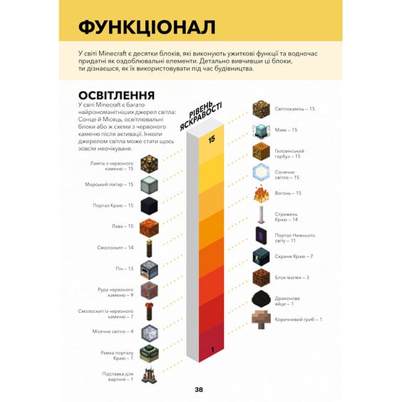 Книга Minecraft. Довідник Архітектора, (688197) 4