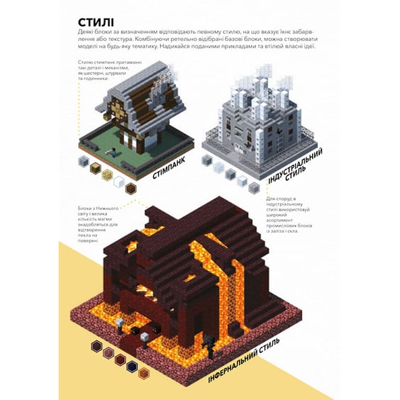 Книга Minecraft. Довідник Архітектора, (688197) 6