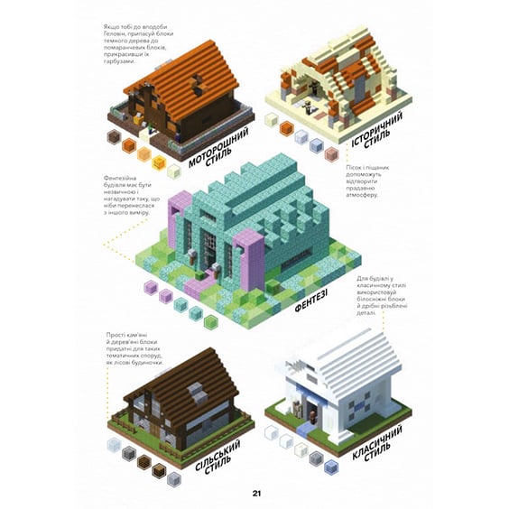 Книга Minecraft. Довідник Архітектора, (688197) 7