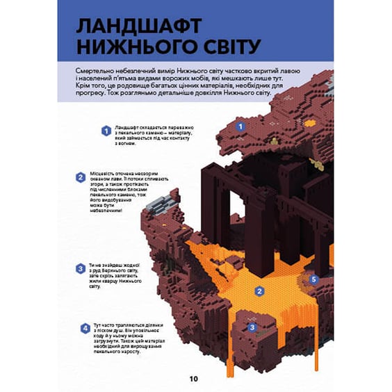 Книга Minecraft. Довідник Нижнього світу і Краю, (688319) 2