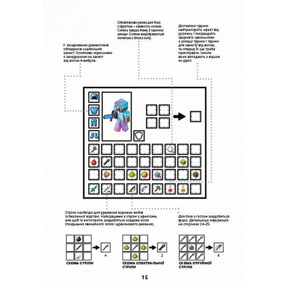 Книга Minecraft. Довідник Нижнього світу і Краю, (688319) 11
