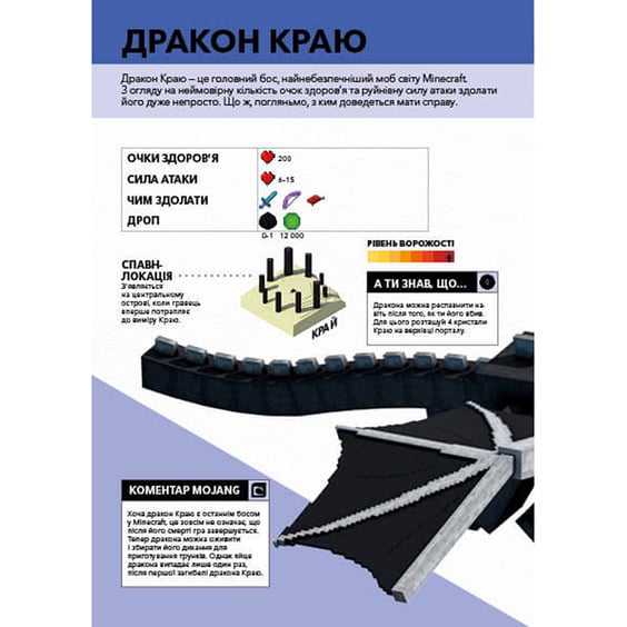 Книга Minecraft. Довідник Нижнього світу і Краю, (688319) 6