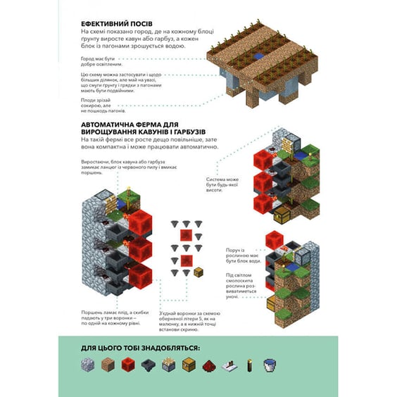 Книга Minecraft. Довідник фермера, (688678) 7