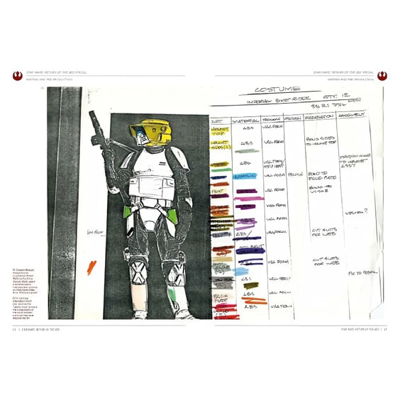 Артбук Star Wars. Episode VI. Return of the Jedi. 40th Anniversary Special Edition, (740792) 4