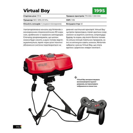 Артбук Ігрові консолі 2.0. Історія у фотографіях від Atari до Xbox, (756575) 3