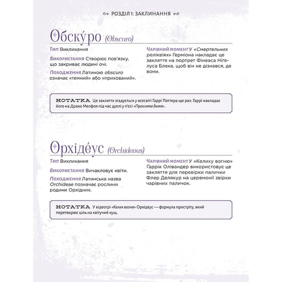 Книга Найповніша Книга заклинань світу Гаррі Поттера. Неофіційне видання, (756971) 2