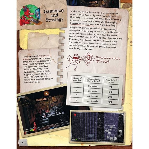 Артбук Five Nights at Freddy's. The Ultimate Guide, (767681) 7