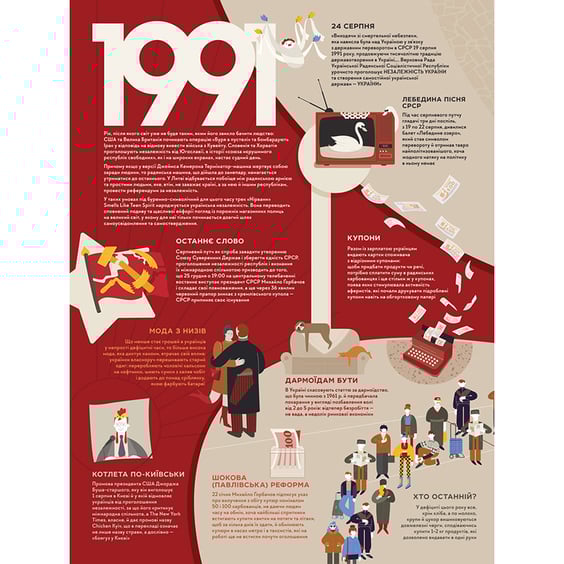 Книга Книга-мандрівка. Незалежні, (801237) 2