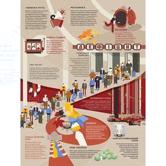 Книга Книга-мандрівка. Незалежні, (801237) 3