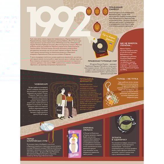 Книга Книга-мандрівка. Незалежні, (801237) 4