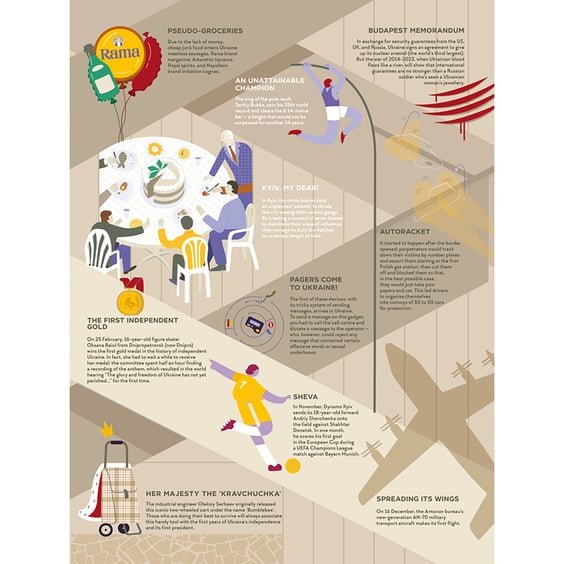 Книга Travelbook. Independent, (801293) 11