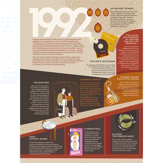 Книга Travelbook. Independent, (801293) 6