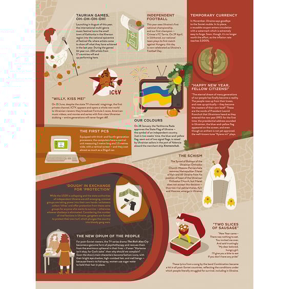 Книга Travelbook. Independent, (801293) 7