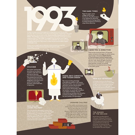 Книга Travelbook. Independent, (801293) 8