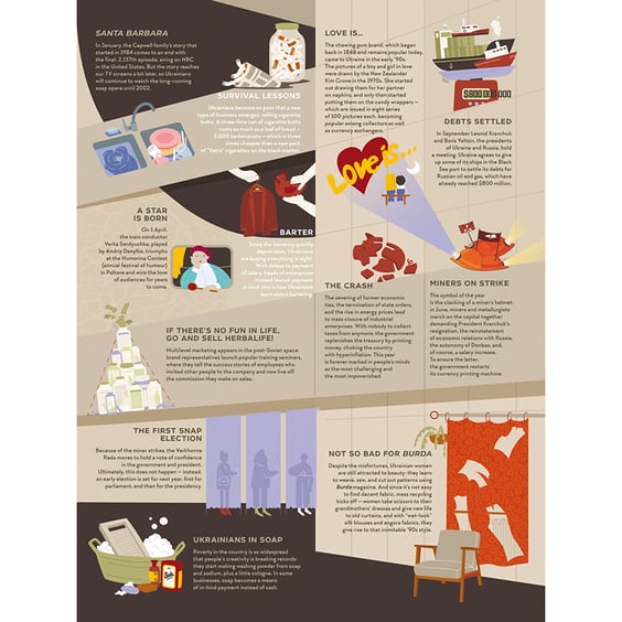 Книга Travelbook. Independent, (801293) 9