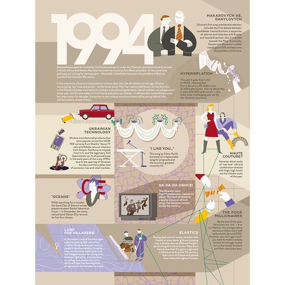 Книга Travelbook. Independent, (801293) 10