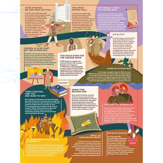 Книга Unconquered. The Big Book of Bravery, (801299) 5