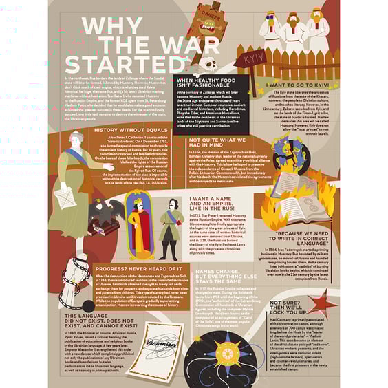 Книга Unconquered. The Big Book of Bravery, (801299) 6