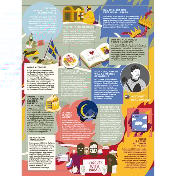 Книга Unconquered. The Big Book of Bravery, (801299) 9