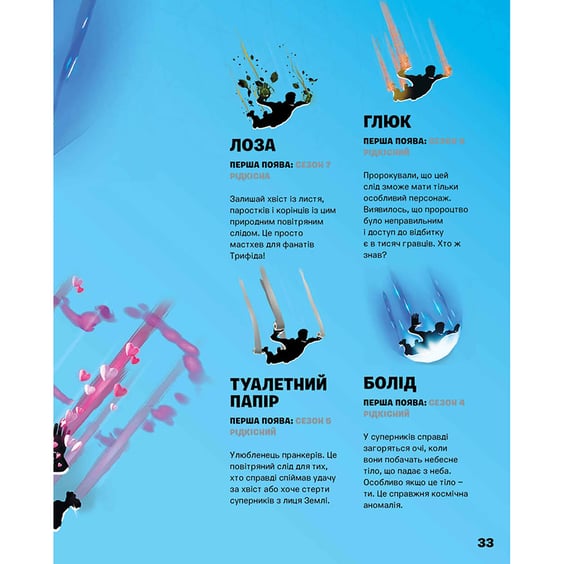 Артбук Fortnite. Official. Костюми (Колекційне видання), (940059) 7