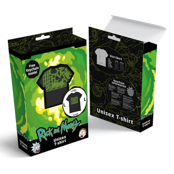 Комплект Pyramid International: Rick & Morty: Rick and the Smith Family (S), (22712) 4
