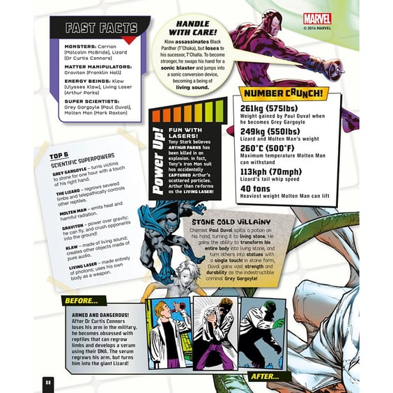 Артбук Marvel. Absolutely Everything You Need To Know, (232620) 14