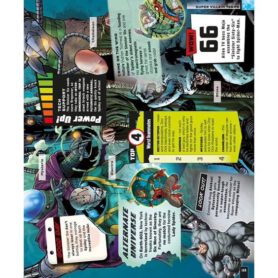 Артбук Marvel. Absolutely Everything You Need To Know, (232620) 13