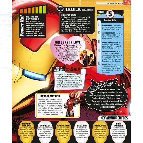 Артбук Marvel. Absolutely Everything You Need To Know, (232620) 5