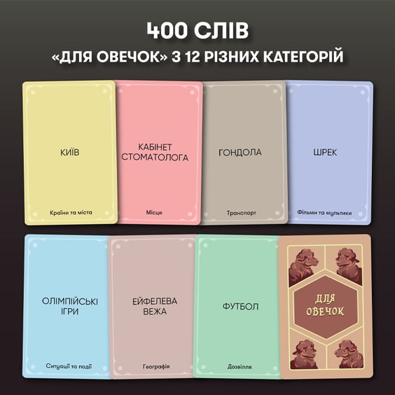 Настільна гра Orner: Вовк в овечій шкурі, (250099) 6
