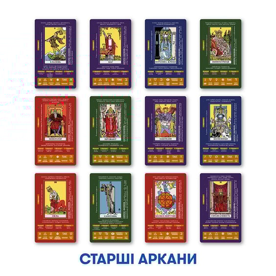 Карти таро Orner: Навчальні таро Райдера-Уейта, (27356) 3