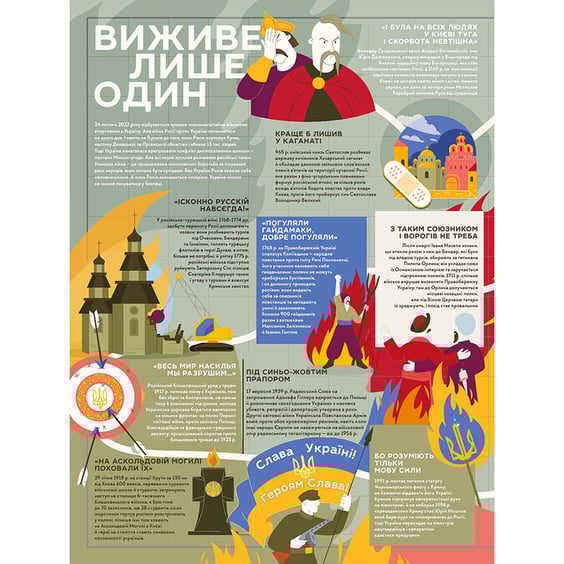 Книга Книга-мандрівка. Нескорені, (286057) 8
