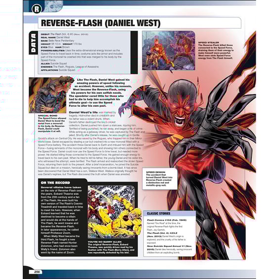 Артбук The DC Comics Encyclopedia (New Edition), (439531) 12