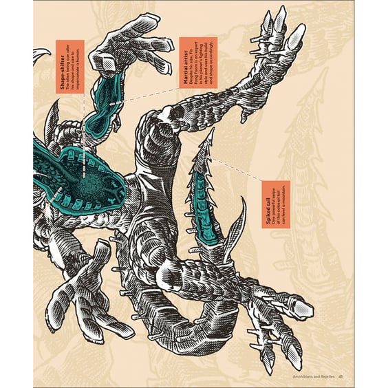 Артбук Marvel. Monsterst, (469385) 9