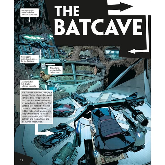 Артбук Batman. The Ultimate Guide (New Edition), (531532) 2