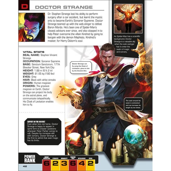 Артбук Marvel. Spider-Man. Character Encyclopedia (New Edition), (574027) 8
