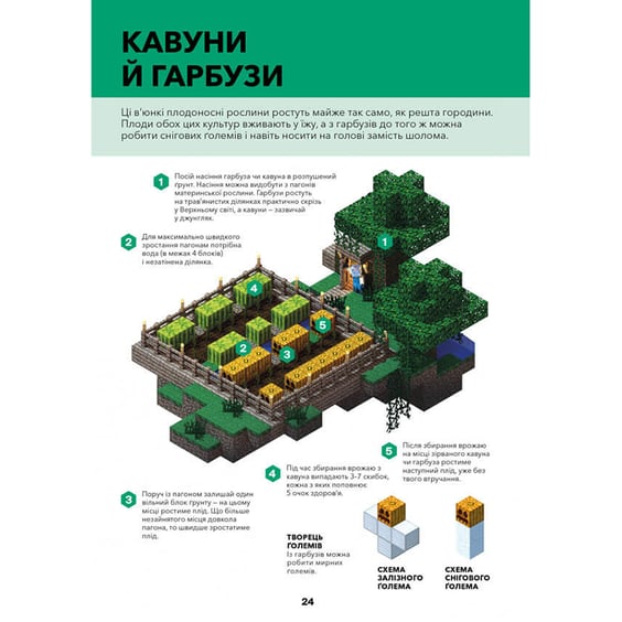 Книга Minecraft. Довідник фермера, (688678) 6