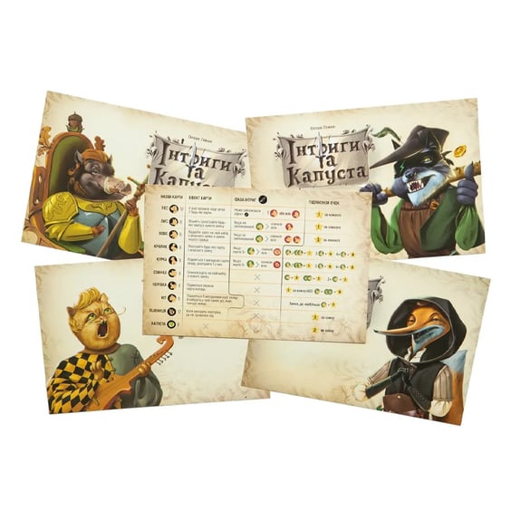 Настільна гра Kilogames: Інтриги та Капуста, (740098) 7