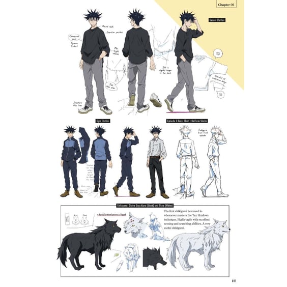 Артбук Jujutsu Kaisen. The Official Anime Guide. First Season, (740819) 5