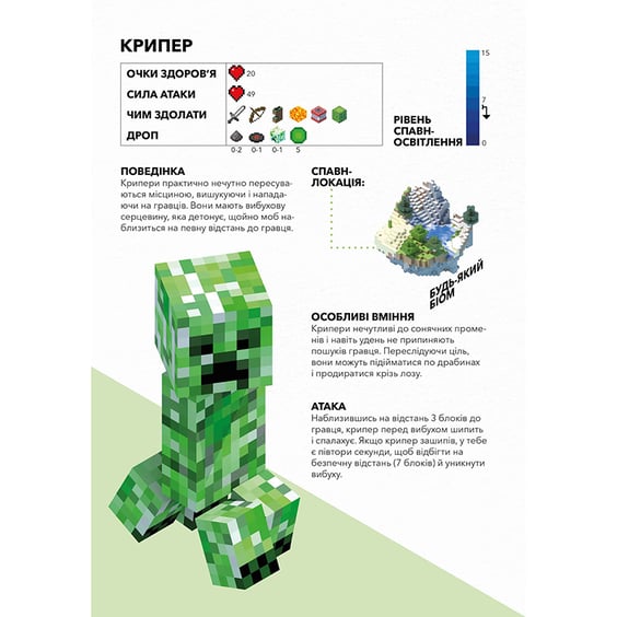 Книга Minecraft. Довідник виживання, (940943) 2