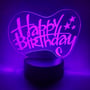 Акриловый светильник «Happy Birthday», (44564)